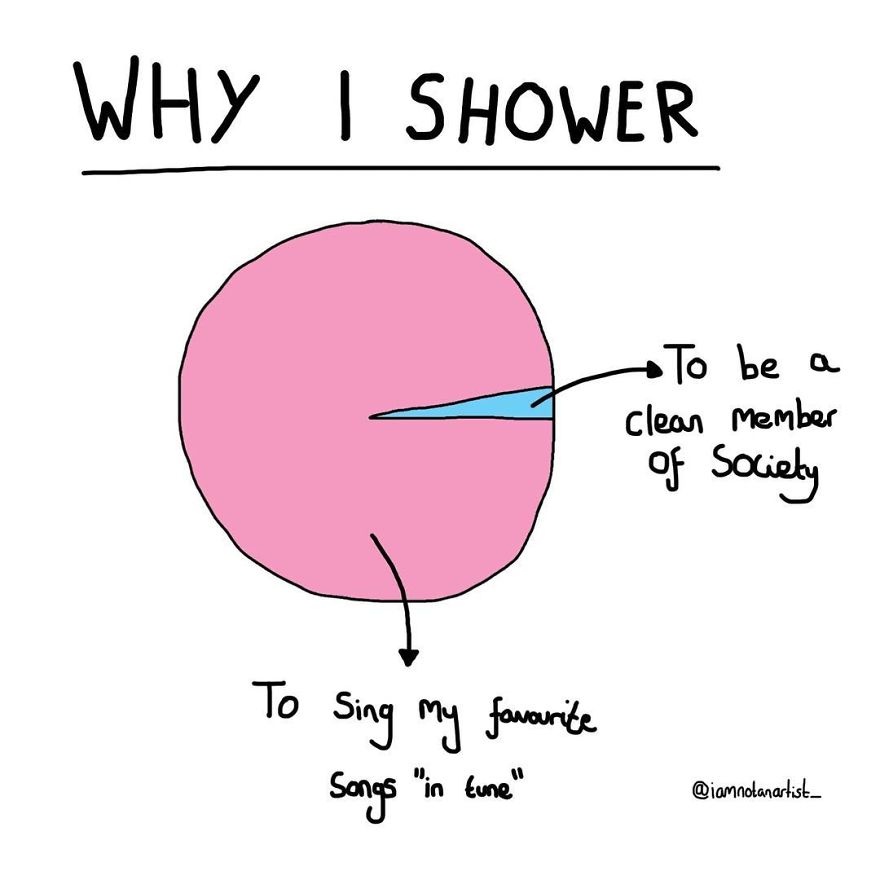 27 Cartoons That Are Too Relevant For Anyone Who Likes Alcohol, Sex And Being An Idiot.