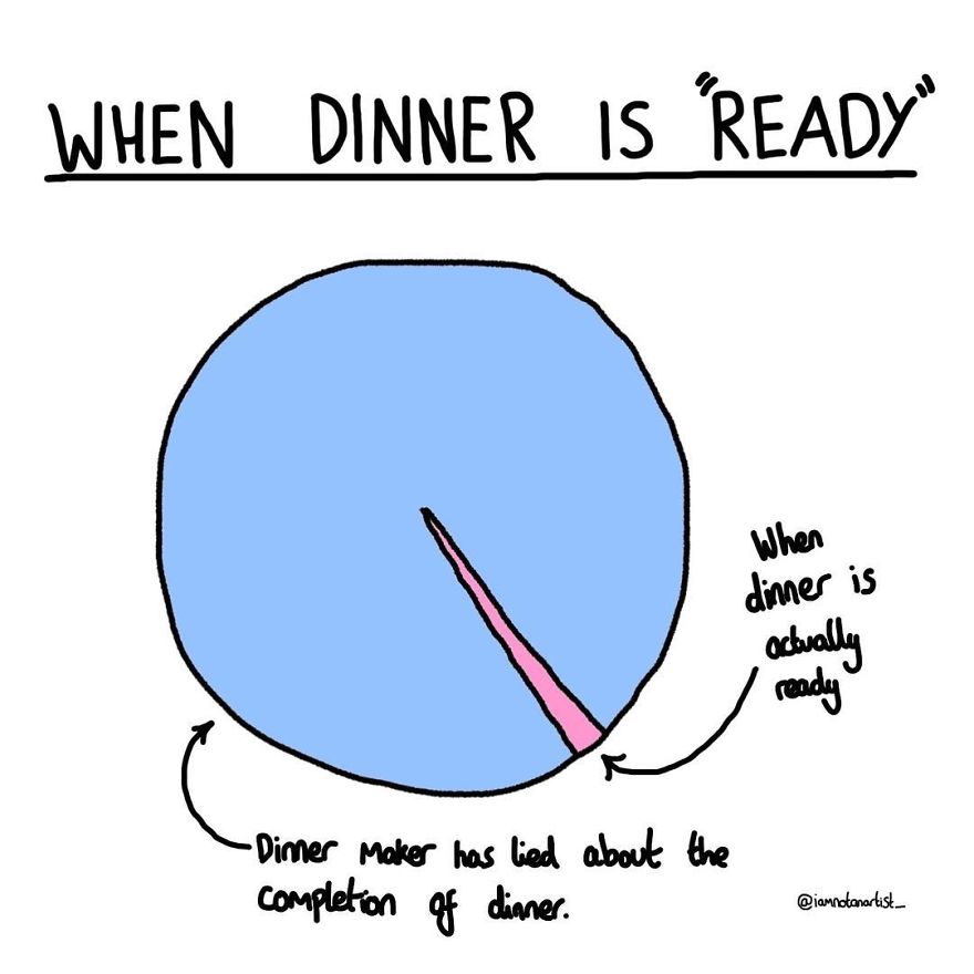 27 Cartoons That Are Too Relevant For Anyone Who Likes Alcohol, Sex And Being An Idiot.