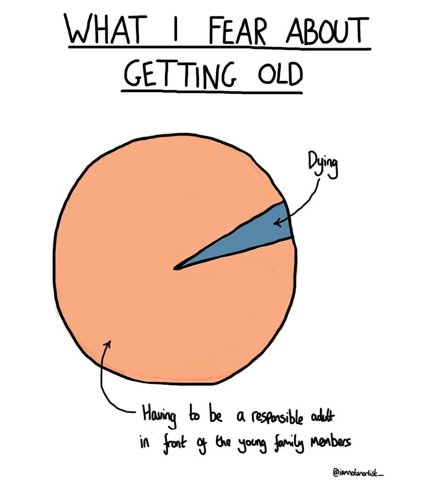 27 Cartoons That Are Too Relevant For Anyone Who Likes Alcohol, Sex And Being An Idiot.