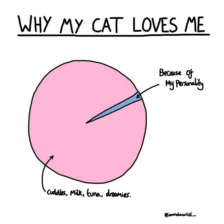 27 Cartoons That Are Too Relevant For Anyone Who Likes Alcohol, Sex And Being An Idiot.