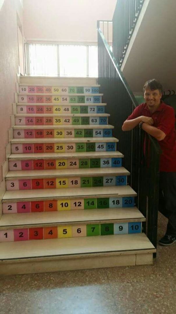 How To Easily Teach Multiplication Tables