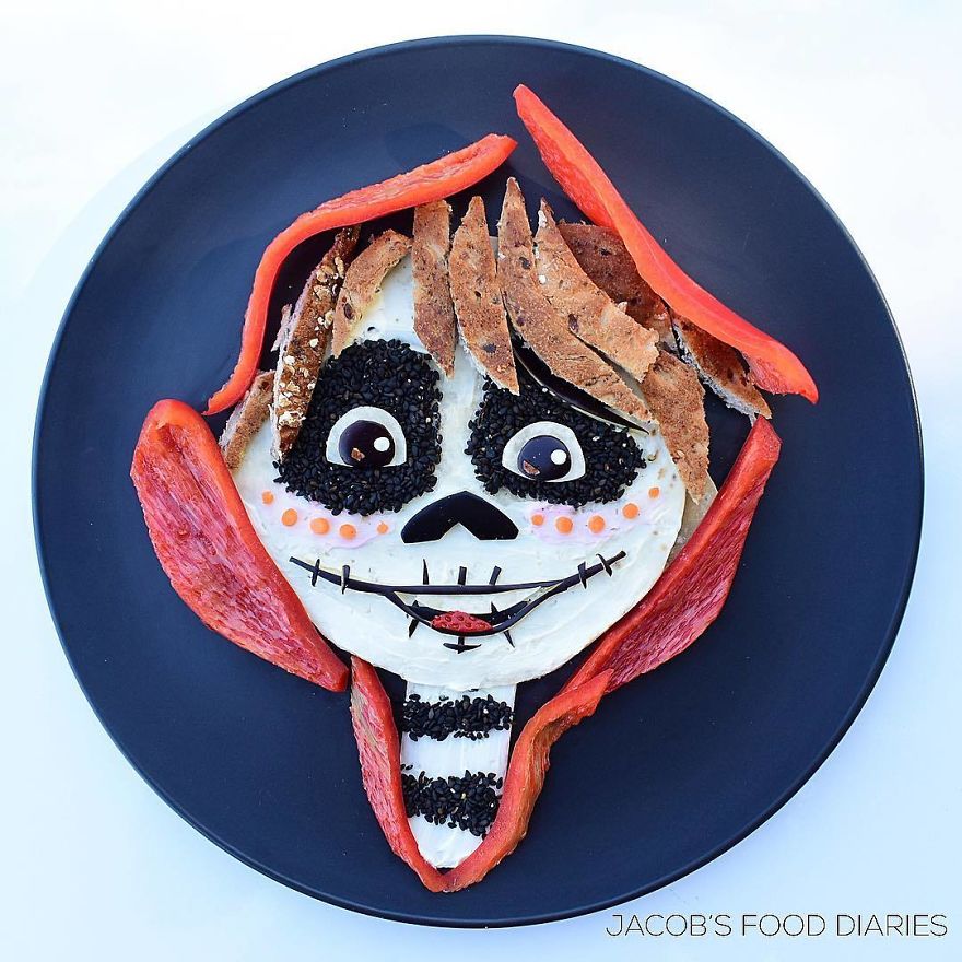 Miguel Rivera From Coco