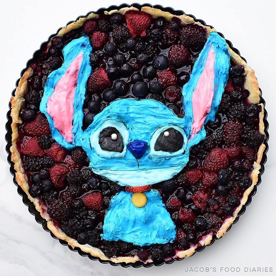 Stitch From Lilo & Stitch
