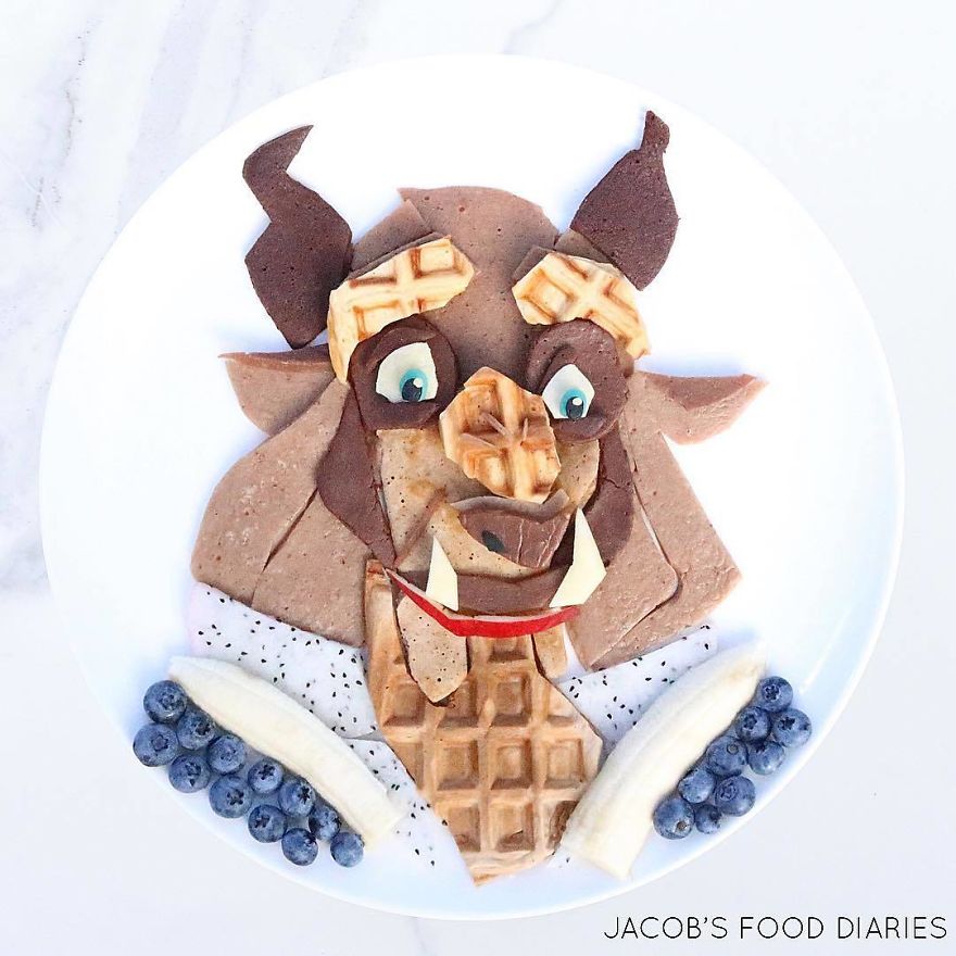 Beast From Beauty & The Beast