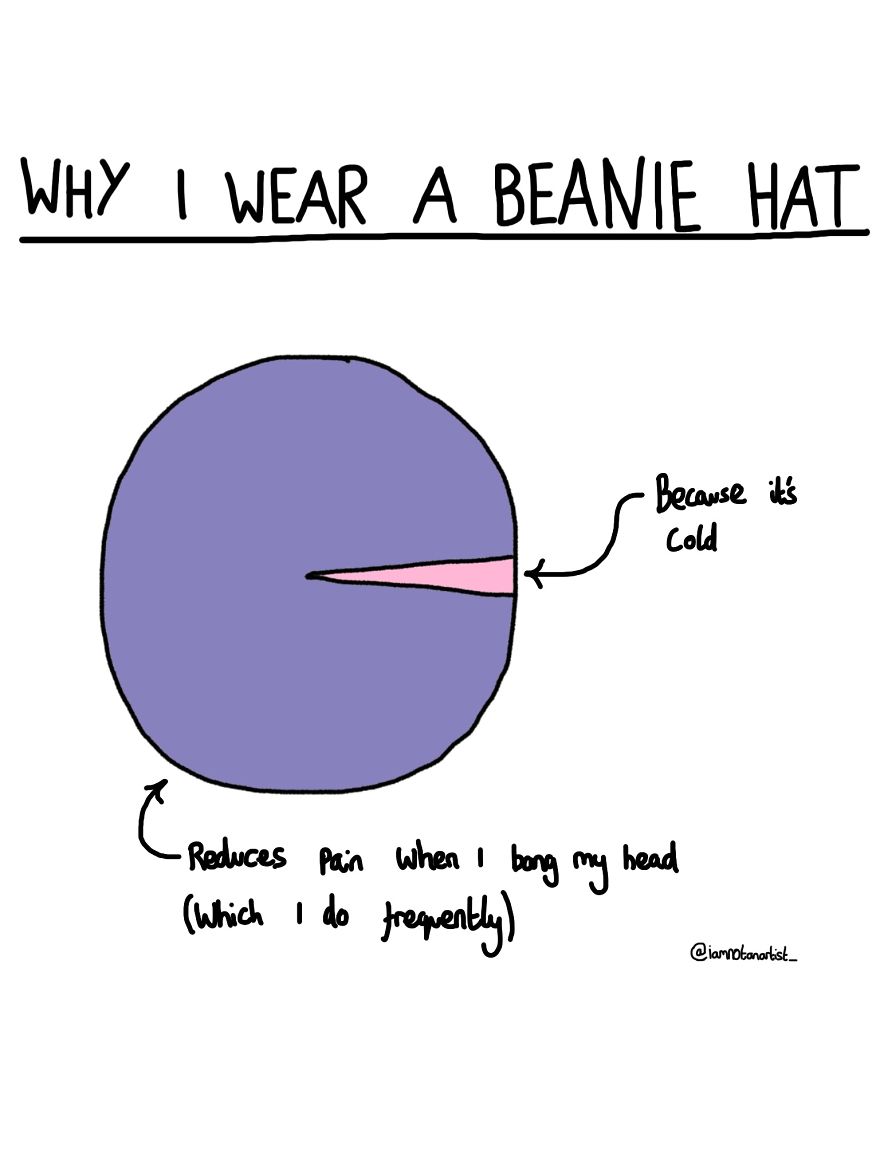 27 Cartoons That Are Too Relevant For Anyone Who Likes Alcohol, Sex And Being An Idiot.