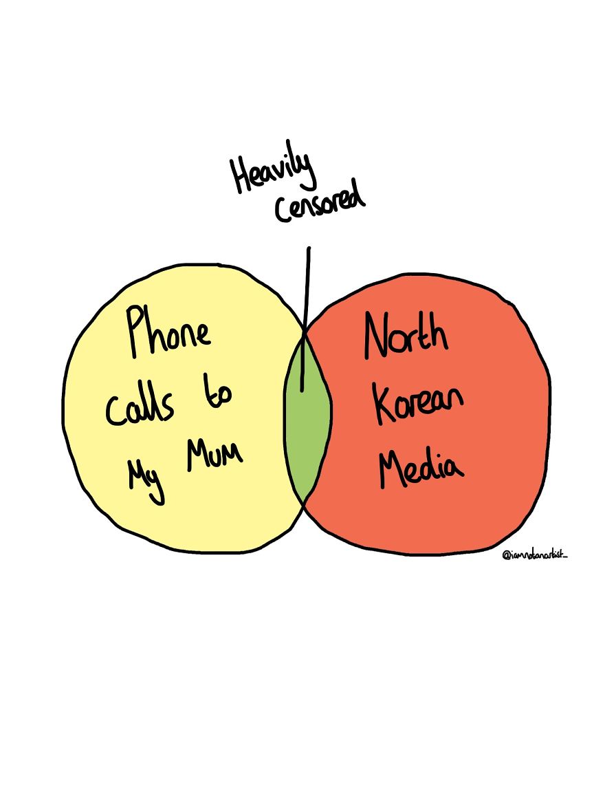 27 Cartoons That Are Too Relevant For Anyone Who Likes Alcohol, Sex And Being An Idiot.