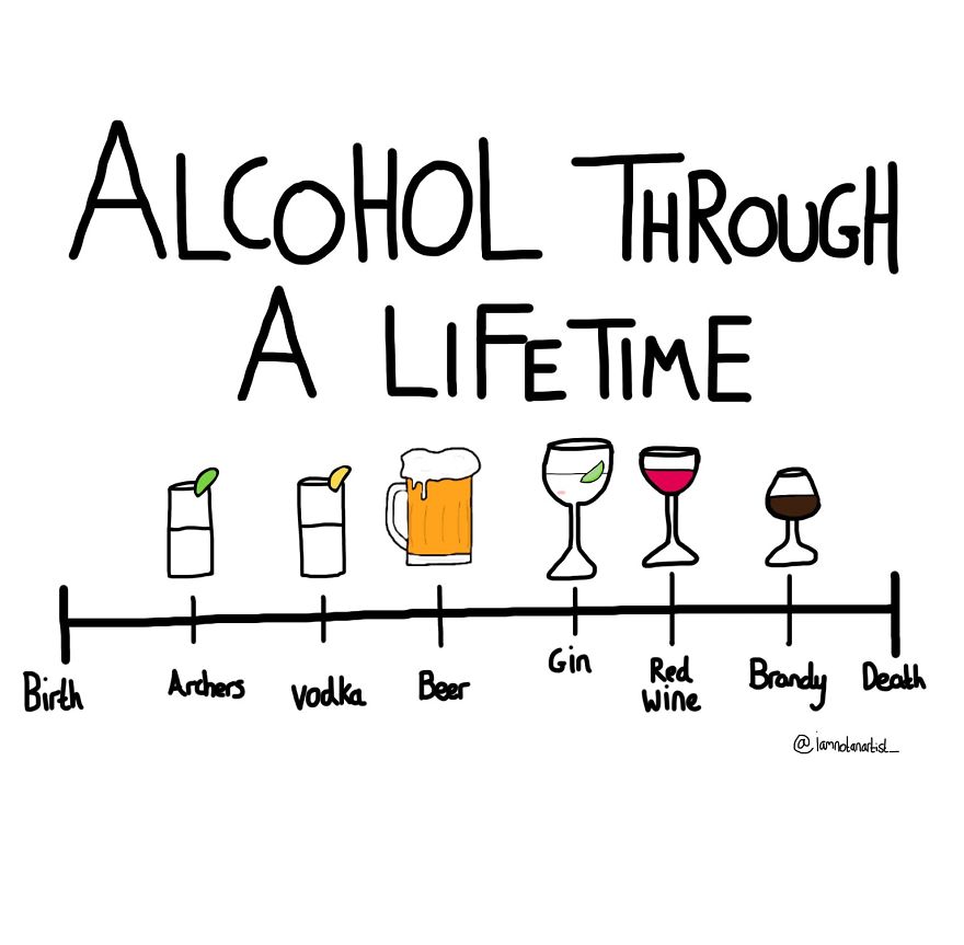 27 Cartoons That Are Too Relevant For Anyone Who Likes Alcohol, Sex And Being An Idiot.