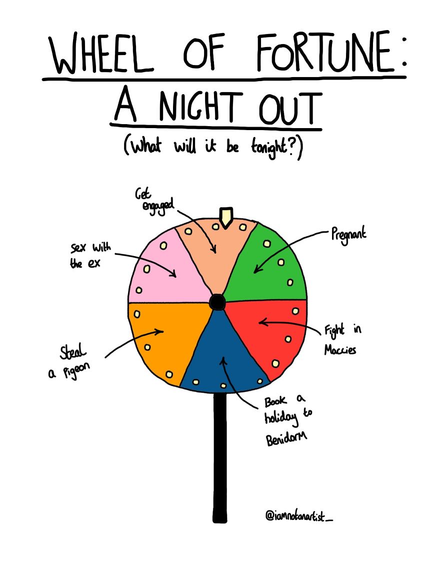 27 Cartoons That Are Too Relevant For Anyone Who Likes Alcohol, Sex And Being An Idiot.