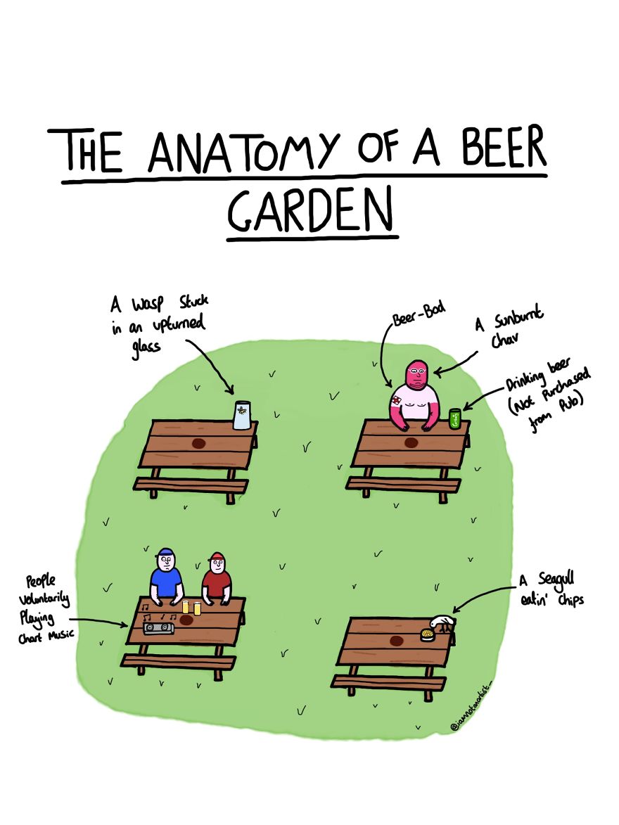 27 Cartoons That Are Too Relevant For Anyone Who Likes Alcohol, Sex And Being An Idiot.