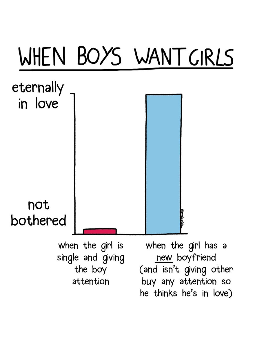 27 Cartoons That Are Too Relevant For Anyone Who Likes Alcohol, Sex And Being An Idiot.