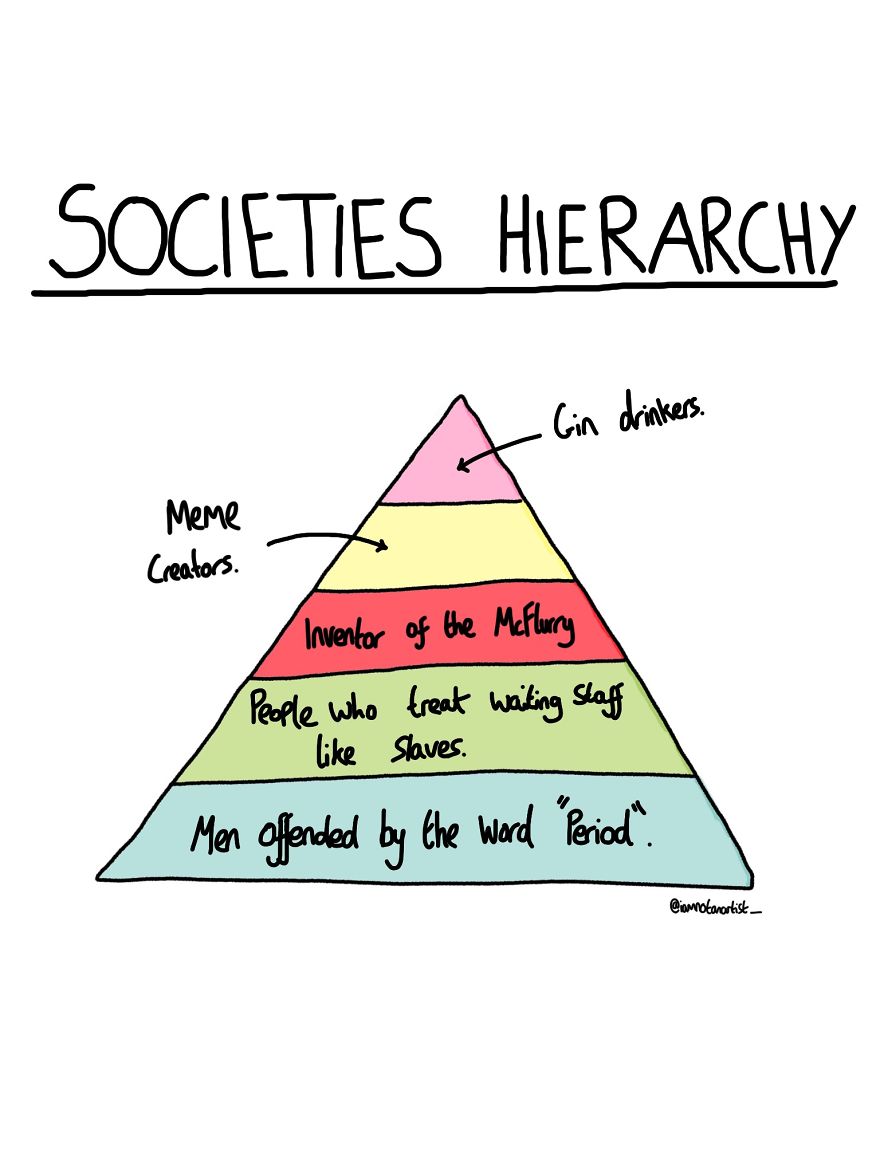 27 Cartoons That Are Too Relevant For Anyone Who Likes Alcohol, Sex And Being An Idiot.