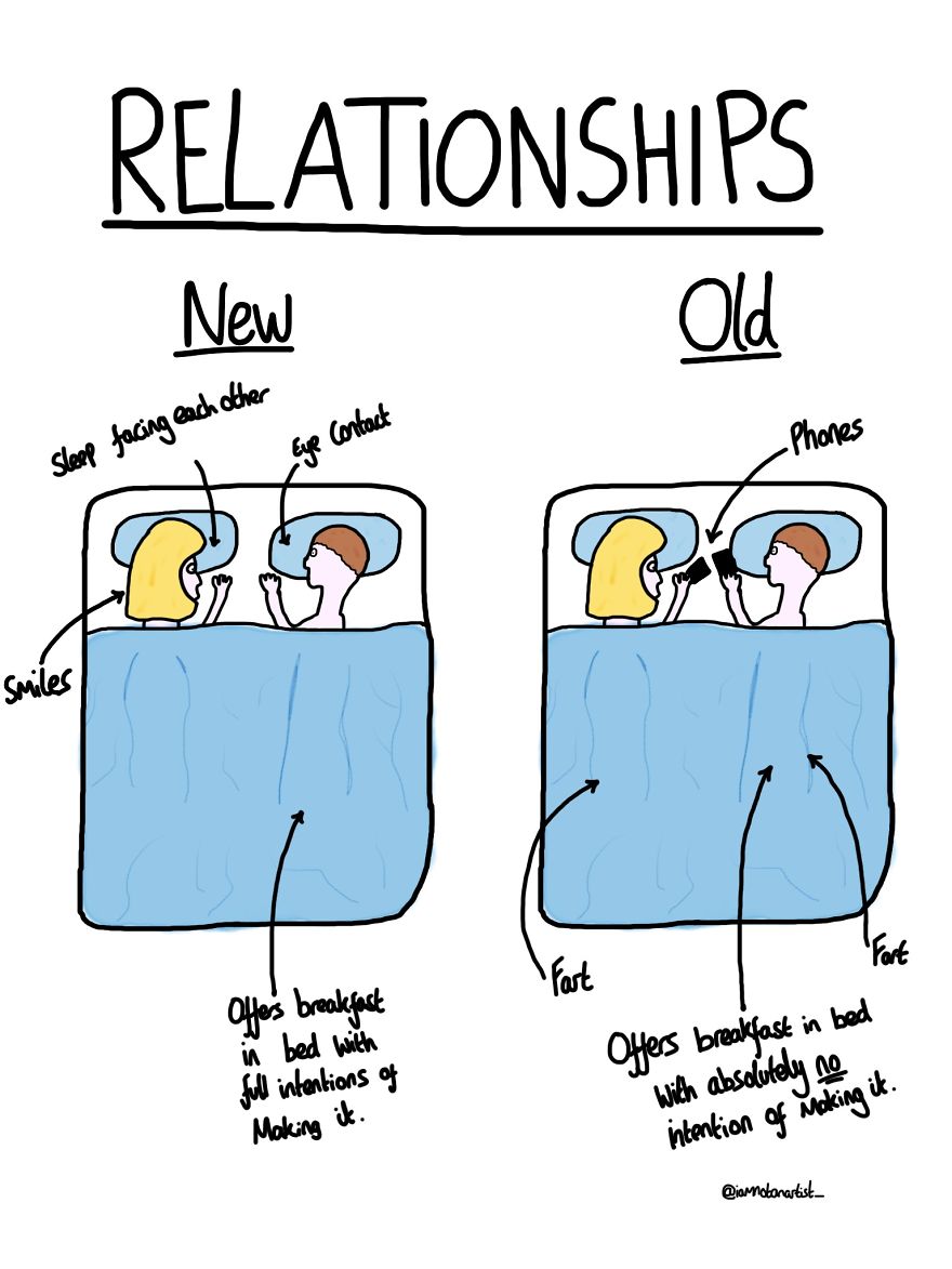 27 Cartoons That Are Too Relevant For Anyone Who Likes Alcohol, Sex And Being An Idiot.