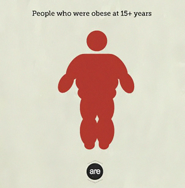 Someone Put 'Your Chances Of Dying' In An Infographic, And You May Want To Reconsider Your Life Choices Someone Put 'Your Chances Of Dying' In An Infographic, And You May Want To Reconsider Your Life Choices