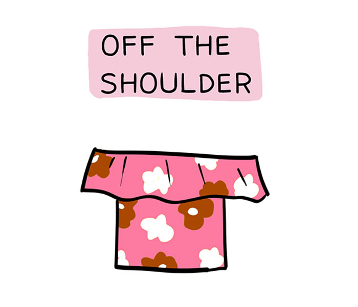 The Difference Between Your Expectations When Buying Clothes Vs. The Reality (8 Pics)