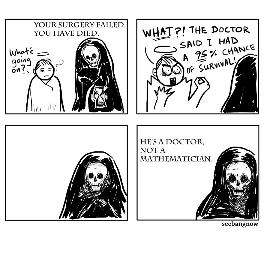 Death, Dogs, Cats And Me