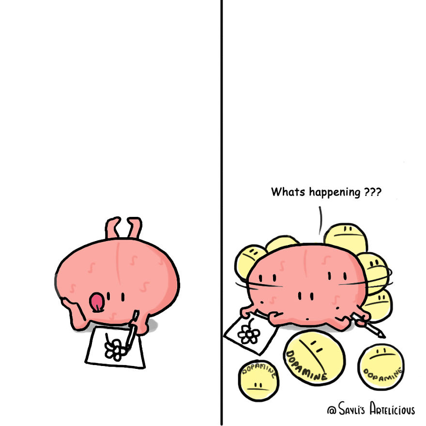 I Have Illustrated How Its Difficult To Control Sugar