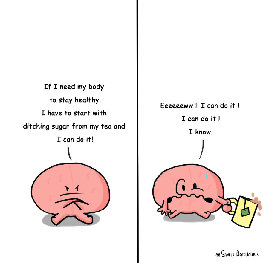 I Have Illustrated How Its Difficult To Control Sugar