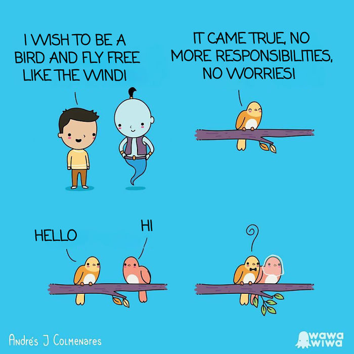 I Wish To Be A Bird And Fly Free Like The Wind! ... It Came True, No More Responsibilities, No Worries! ... Hello. ... Hi.