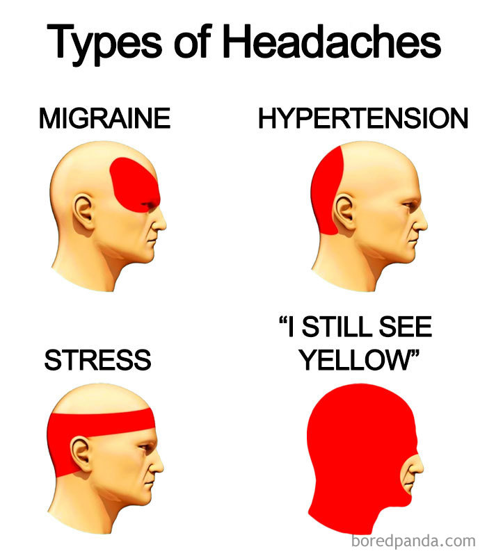 Diagram of four headache types, with one humorously labeled "I still see yellow," related to hairstylist challenges.