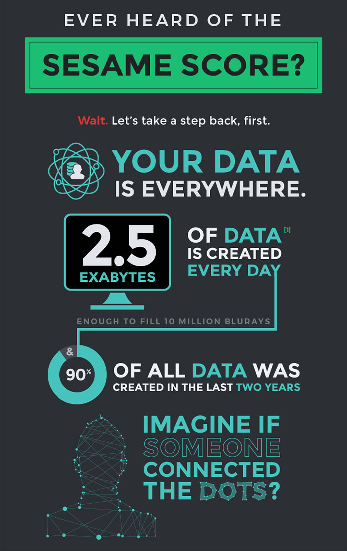 seen-black-mirror-lets-talk-about-the-sesame-score-32 seen-black-mirror-lets-talk-about-the-sesame-score-32