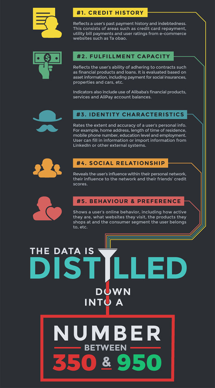 seen-black-mirror-lets-talk-about-the-sesame-score-35 seen-black-mirror-lets-talk-about-the-sesame-score-35