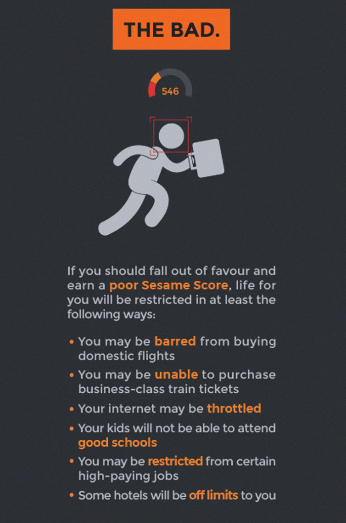 seen-black-mirror-lets-talk-about-the-sesame-score-38 seen-black-mirror-lets-talk-about-the-sesame-score-38