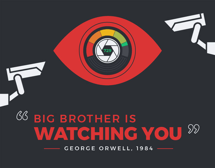 Here’s How China’s ‘Social Credit Score’ Punish And Reward Citizens, And It Sounds Like Dystopian Fiction