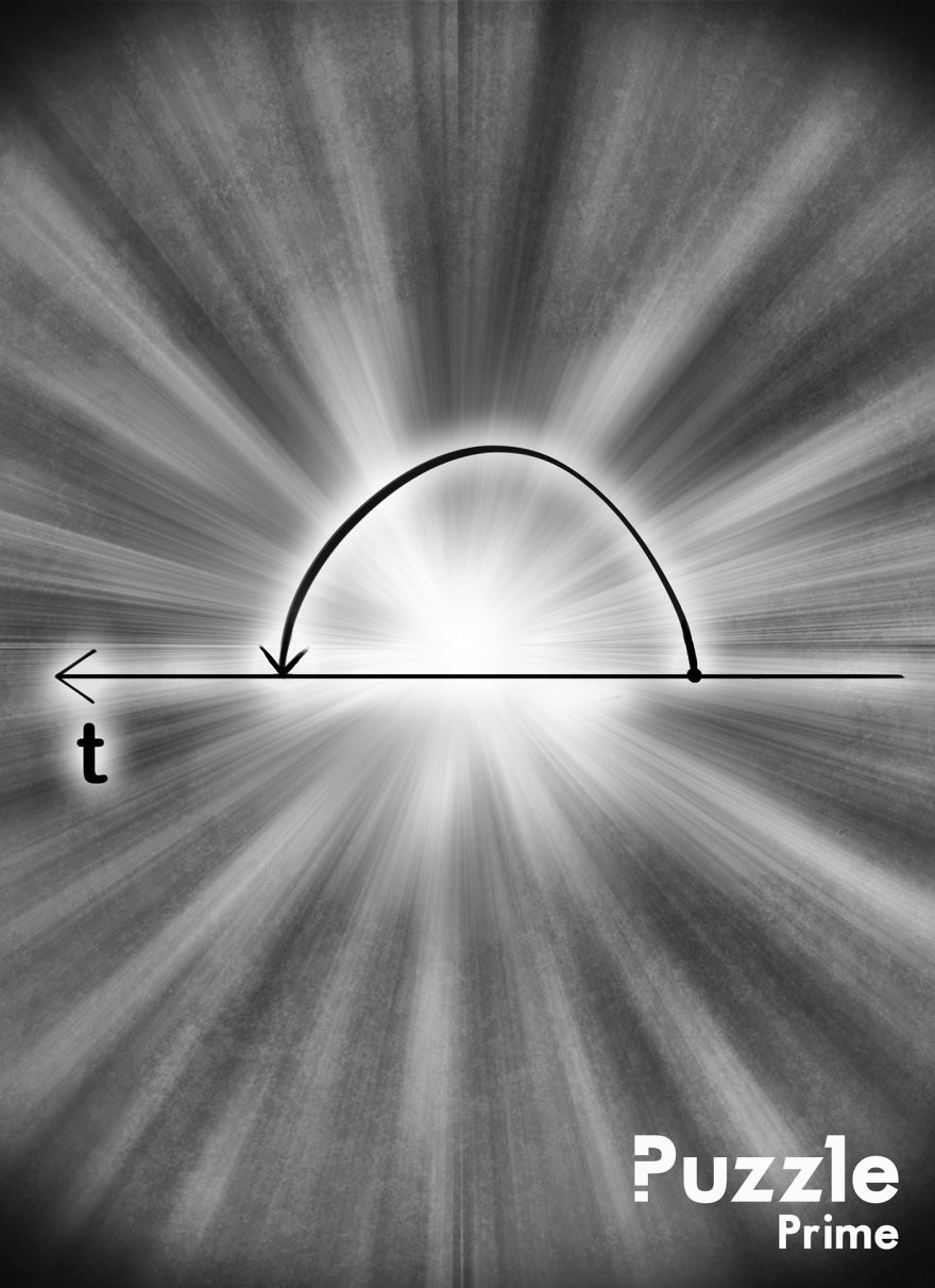 How Many Of These Movies Can You Recognize?