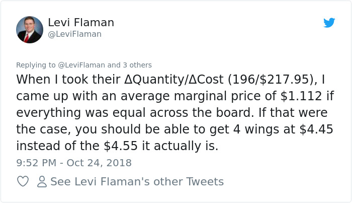 Chinese Restaurant Has The Weirdest Chicken Wing Pricing And People Are Drawing Graphs To Figure It Out Chinese Restaurant Has The Weirdest Chicken Wing Pricing And People Are Drawing Graphs To Figure It Out