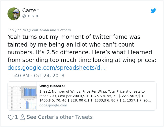 Chinese Restaurant Has The Weirdest Chicken Wing Pricing And People Are Drawing Graphs To Figure It Out Chinese Restaurant Has The Weirdest Chicken Wing Pricing And People Are Drawing Graphs To Figure It Out
