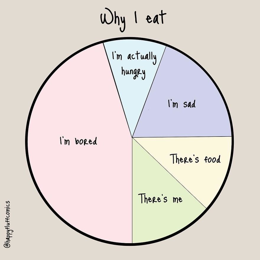 Artist Creates Illustrations Of The Daily Problems Of A Modern Girl And You Will Surely Laugh At It