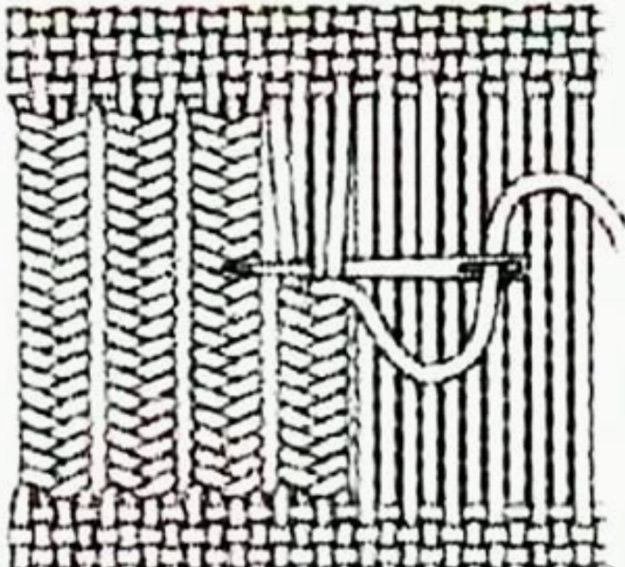 Stonehenge Sunrise Tapestry