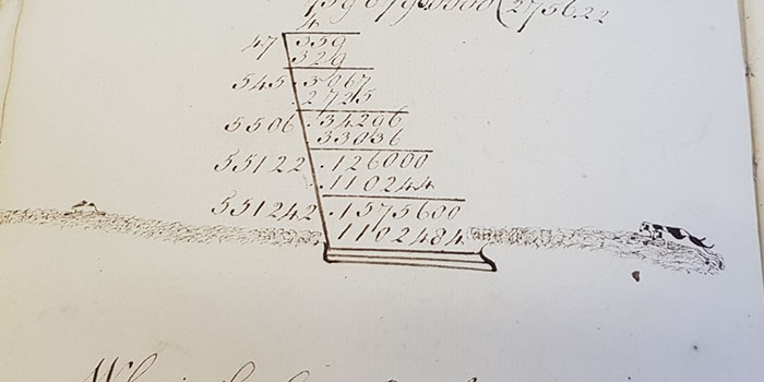 This History Museum Has Made Such A Fascinating Discovery That Even J. K. Rowling Responded This History Museum Has Made Such A Fascinating Discovery That Even J. K. Rowling Responded