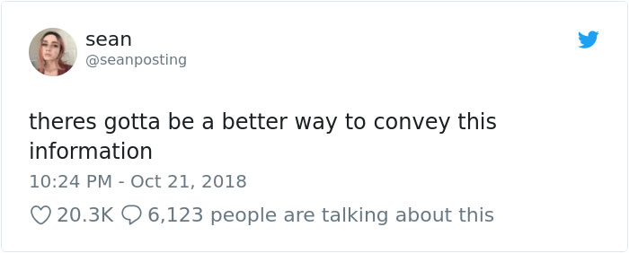 Chinese Restaurant Has The Weirdest Chicken Wing Pricing And People Are Drawing Graphs To Figure It Out Chinese Restaurant Has The Weirdest Chicken Wing Pricing And People Are Drawing Graphs To Figure It Out