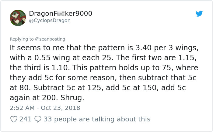 Chinese Restaurant Has The Weirdest Chicken Wing Pricing And People Are Drawing Graphs To Figure It Out Chinese Restaurant Has The Weirdest Chicken Wing Pricing And People Are Drawing Graphs To Figure It Out