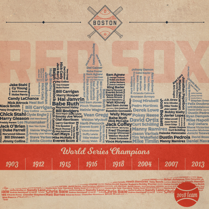 Artist Creates Baseball Art For Every Team In Playoffs To Show Their World Series History
