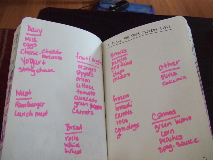 Memorize Your Grocery List Easily