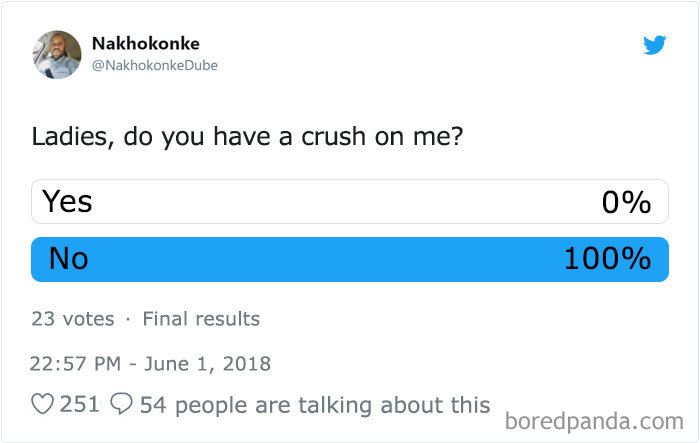 Funny-Attention-Seekers-Compliment-Fishing