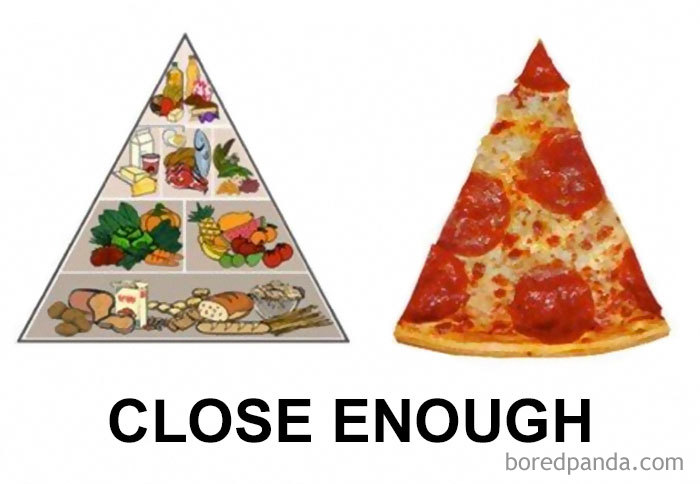 Food meme comparing a food pyramid with a pizza slice, captioned "Close Enough."