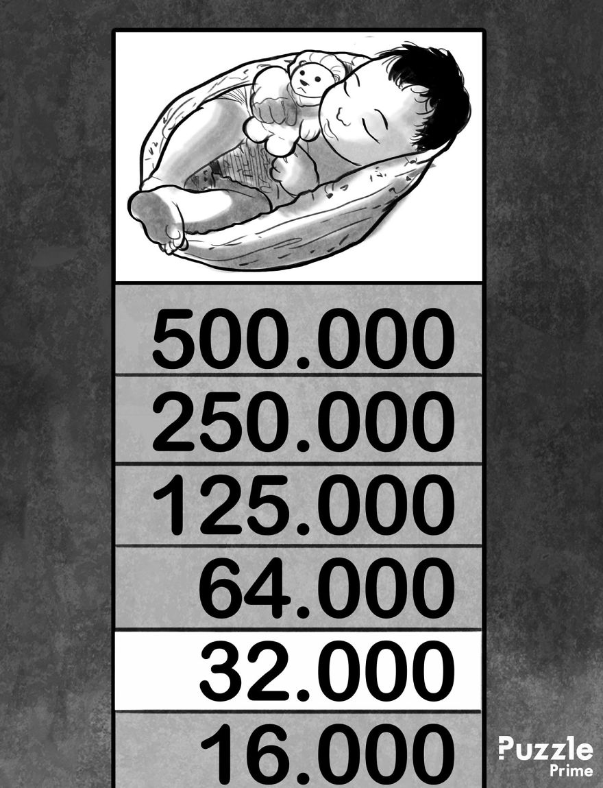 How Many Of These Movies Can You Recognize?