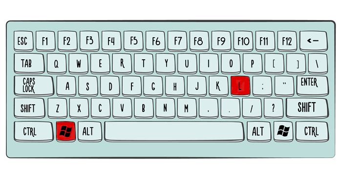 27 Keyboard Shortcuts That Everybody Needs To Know