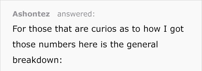 Asshole Client Bullies This Artist To Make A Halloween Costume For His Son Without Paying For His Time