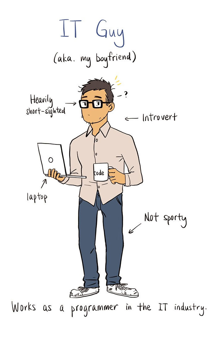 Artist Illustrates Her Relationship With 'IT Guy' In 13 Adorable Comics Artist Illustrates Her Relationship With 'IT Guy' In 13 Adorable Comics