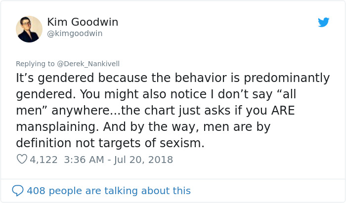 Male Coworkers Were Asking This Woman Whether They Were 'Mansplaining', So She Created A Chart Male Coworkers Were Asking This Woman Whether They Were 'Mansplaining', So She Created A Chart