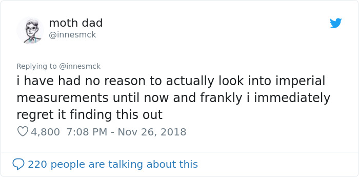 30-Year-Old Just Discovered How Ridiculous The Imperial System Is, Can't Believe Not Everyone Is Using The Metric System