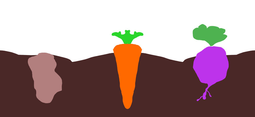 3+ Drawings On Webchemy.org