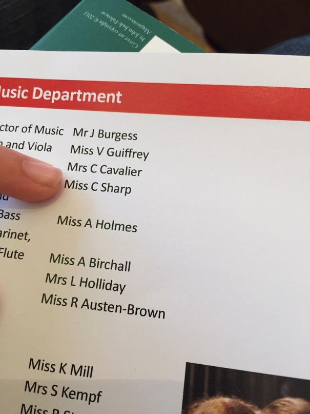 A finger points at a list of music department staff, highlighting humorous names like Miss C Sharp, illustrating job suitability.