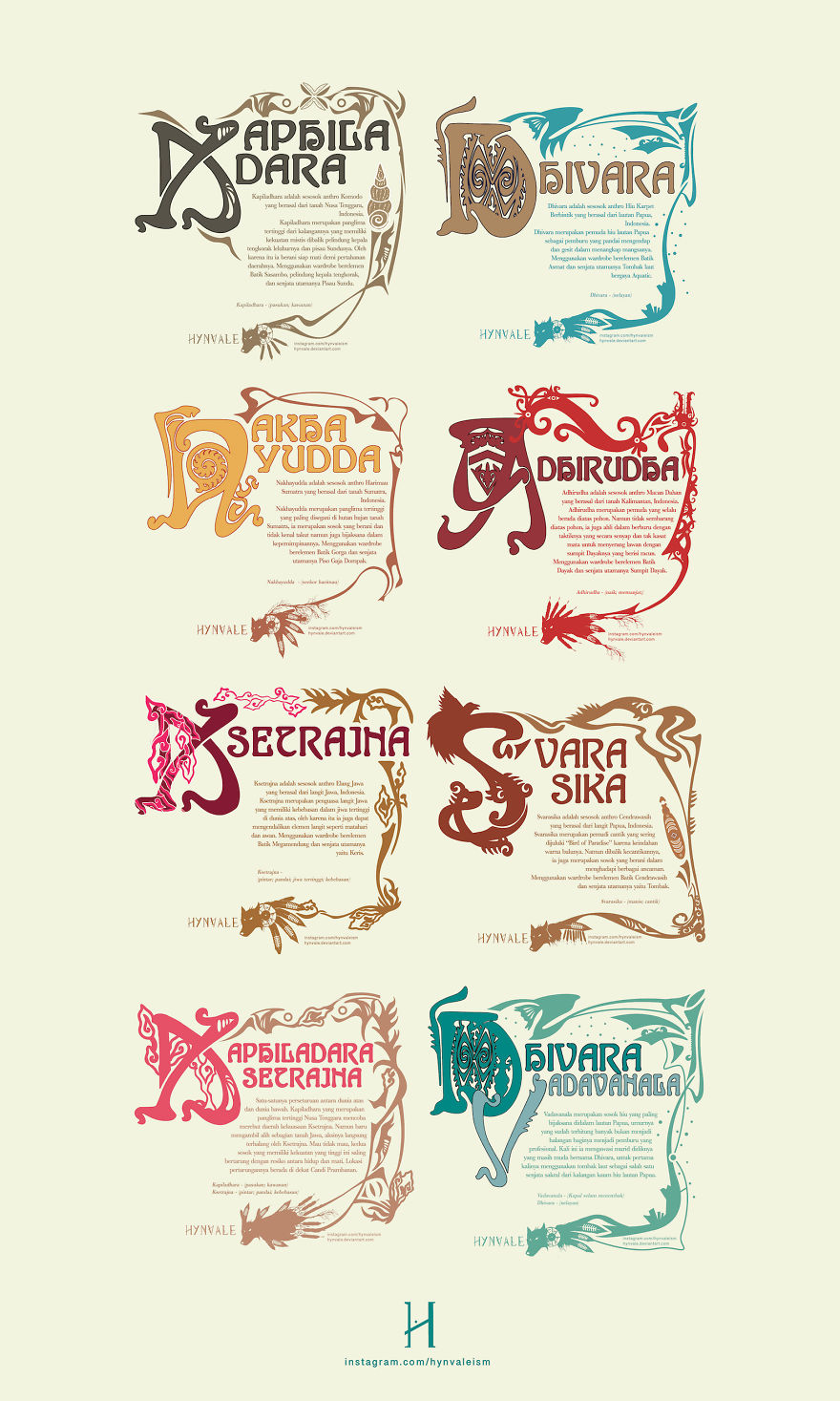 I Recreate Indonesian Animals As Fantasy Creatures