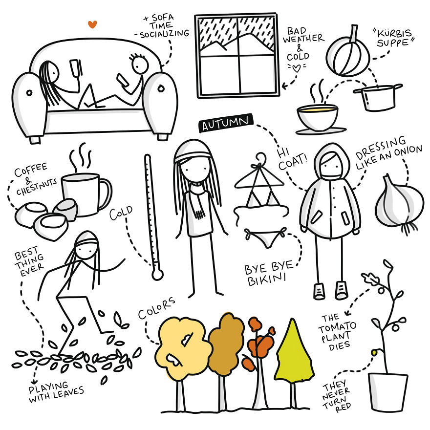 I Quit Sleeping To Draw Ecosystems