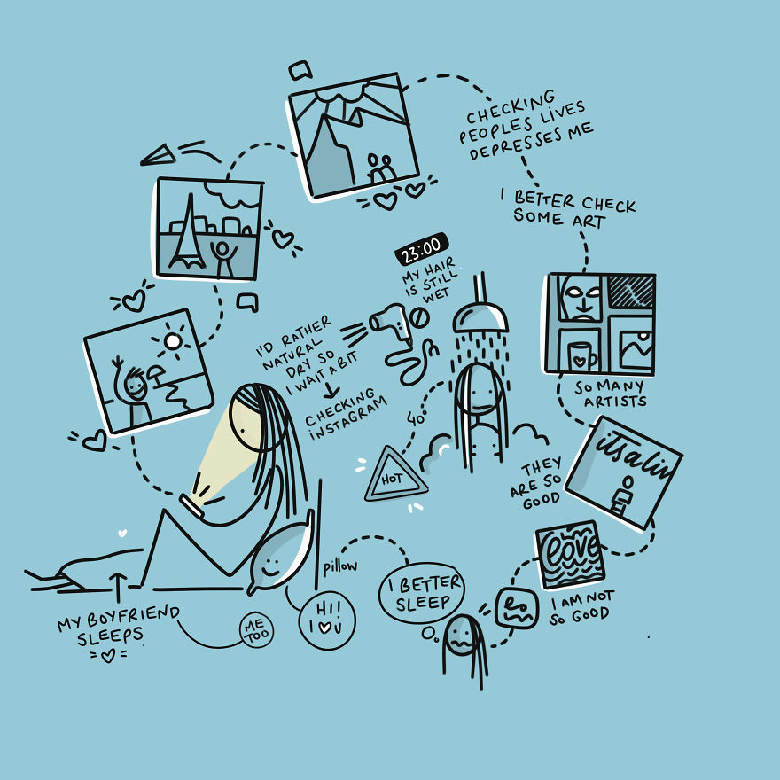 I Quit Sleeping To Draw Ecosystems